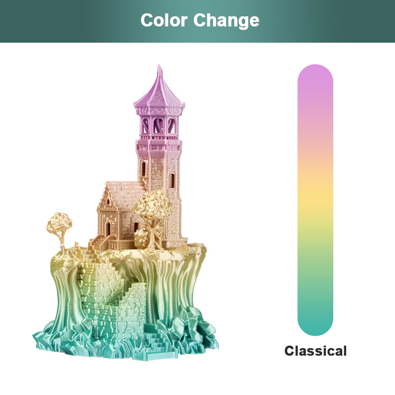 ERYONE 1.75mm 1kg/2.2lbs CLASSICAL RAINBOW PLA FILAMENT