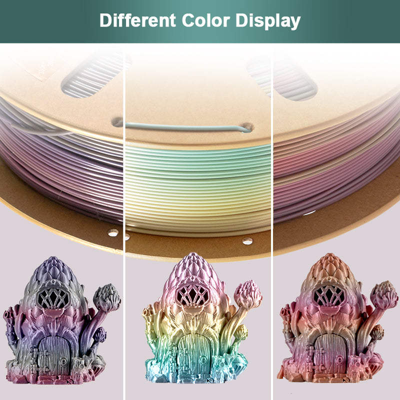 ERYONE 1.75mm 1kg/2.2lbs CLASSICAL RAINBOW PLA FILAMENT