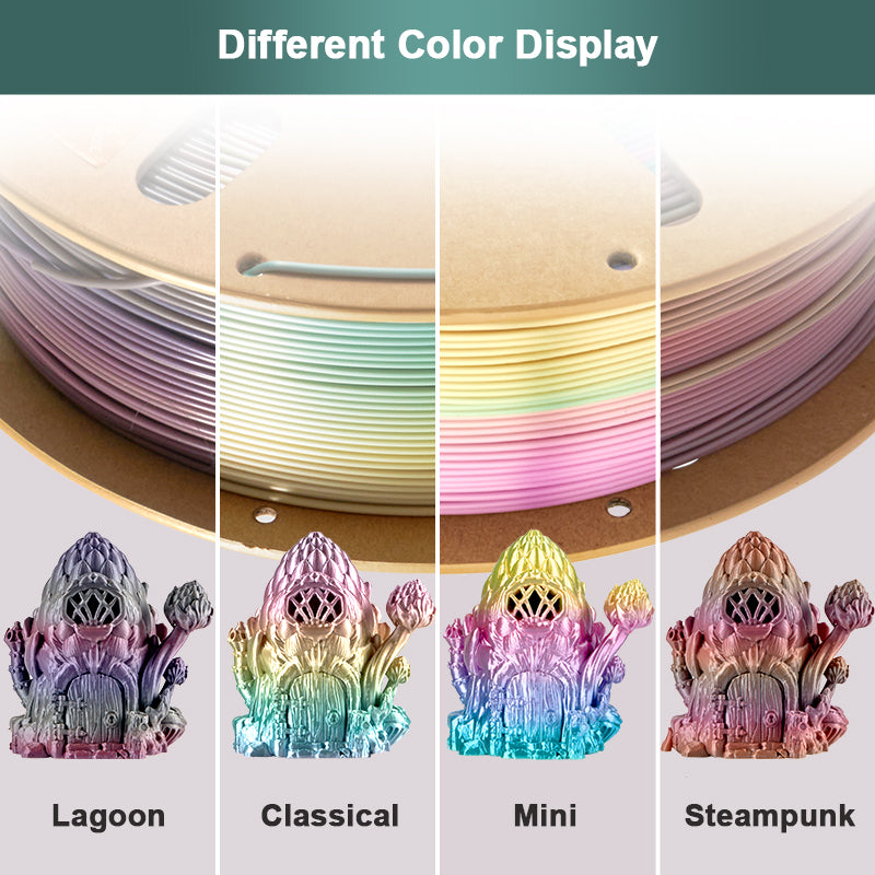 ERYONE MINIRAINBOW PLA FILAMENT