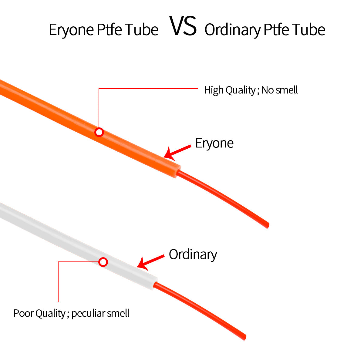 ERYONE BOWDEN TUBE